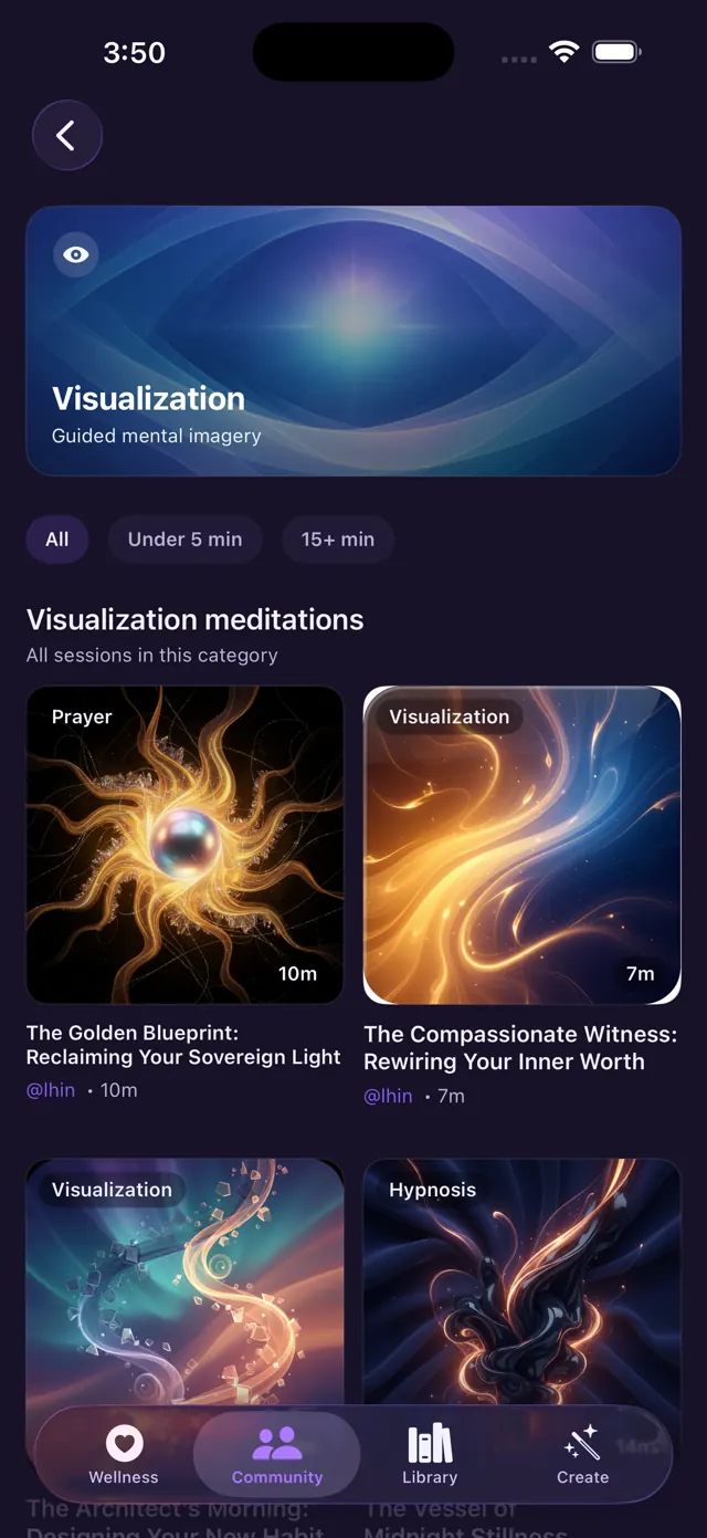 Community visualization category page with content cards